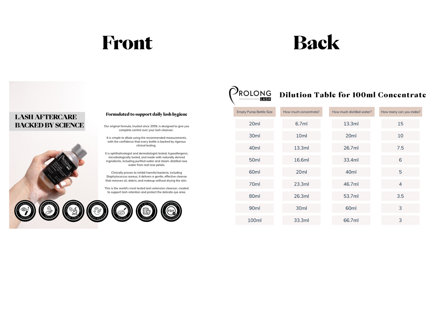 Client Aftercare Cards - Cleanser Concentrate x 5 Cards